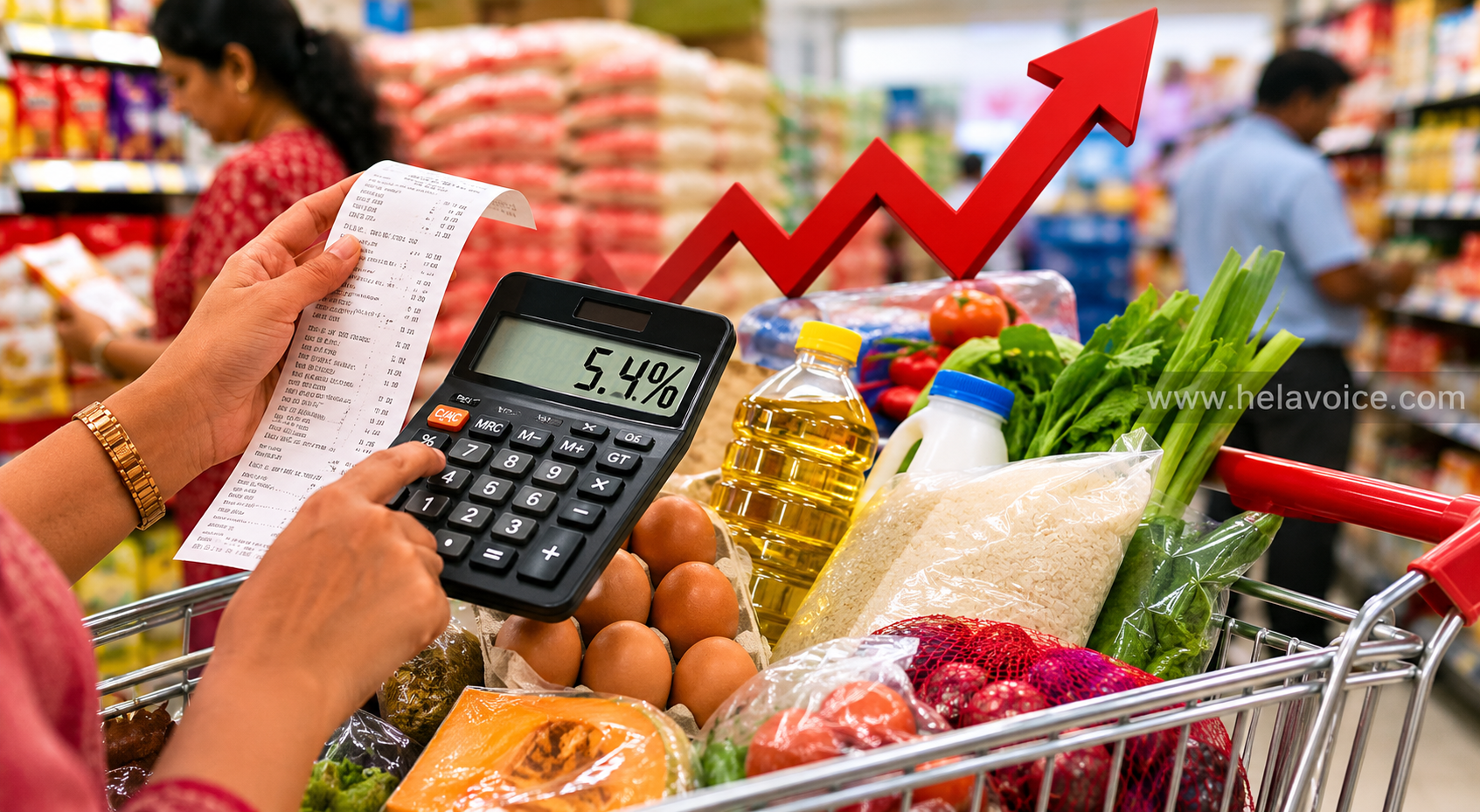 Sri Lanka’s Inflation Rate Rises to 5.4% in May 2026